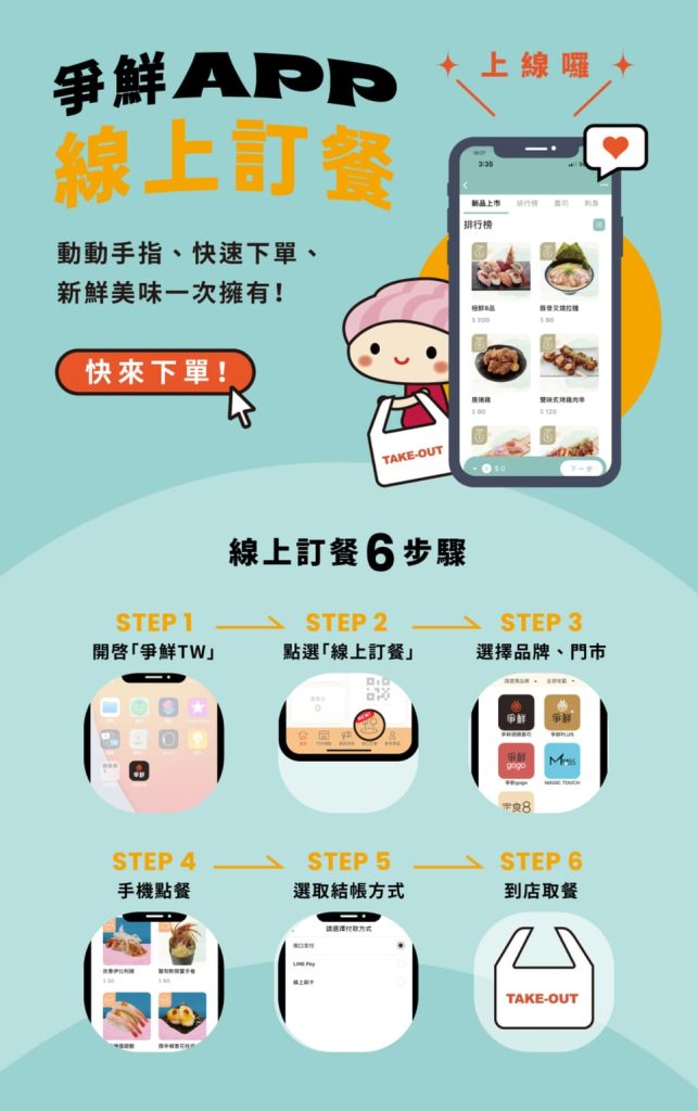 日式料理推薦【爭鮮迴轉壽司-夢時代店】知名日本壽司、生魚片料理品牌,位於B1F美食街區|打狗美食 44 IMG 5714