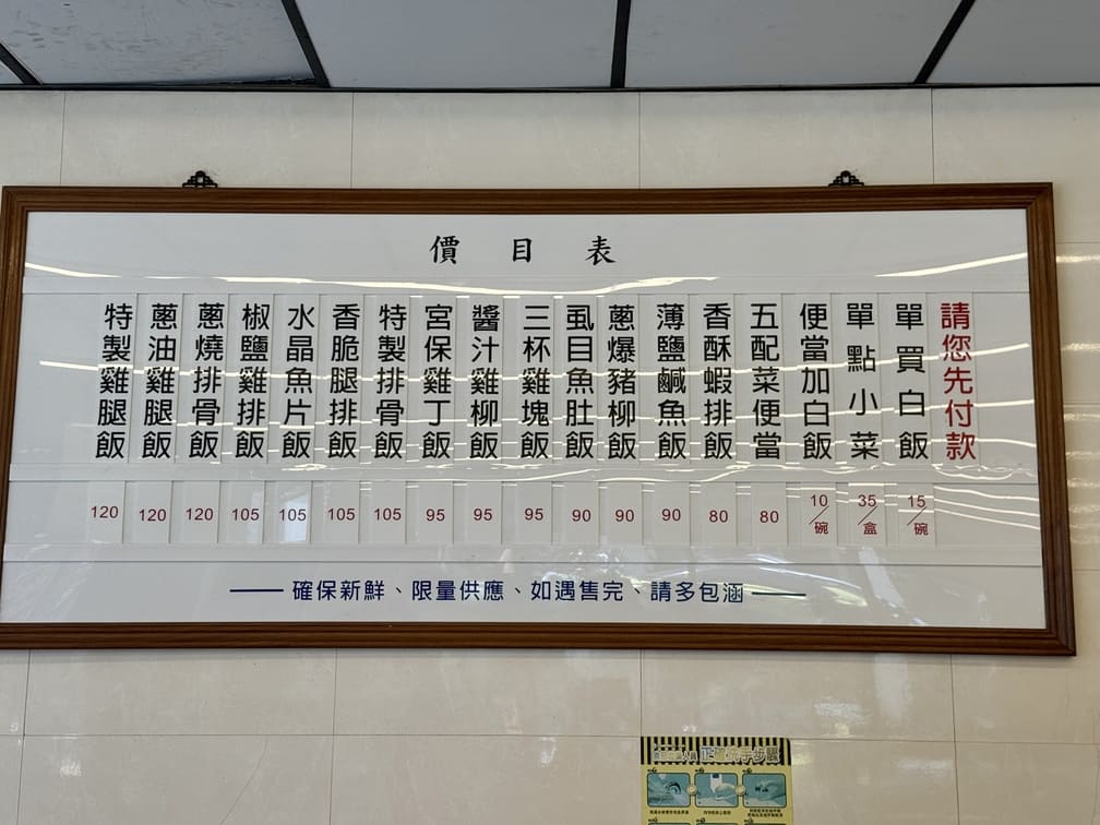 小港美食【大支雞腿飯】號稱桂林一帶生意最好的便當店,招牌雞腿大隻不裹粉,獨特醬汁醃製,美味又回味!2026最新價目表|打狗美食 20 IMG 5373